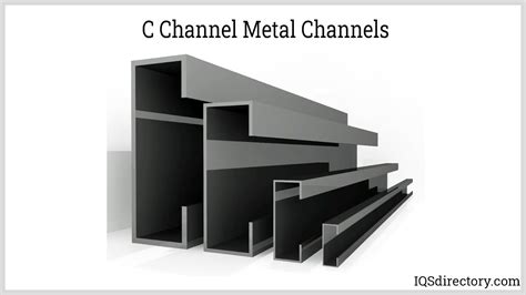 types of box channels